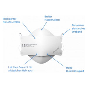 Weißer Mund-Nasen-Schutz mit intelligentem Nanofaserfilter, breitem Nasenrücken und elastischem Ohrband, leicht und durchlässig.