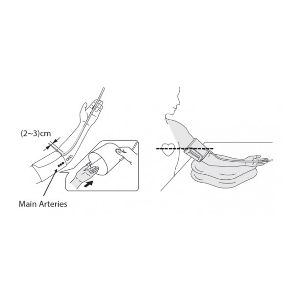 Diagramm zur Messung des Blutdrucks am Arm, zeigt die Positionierung der Manschette in relation zu den Hauptschlagadern.