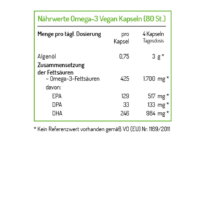Nährwerttabelle für Omega-3 Vegan Kapseln mit Angaben zu Algenöl und Fettsäuren-Einteilung.
