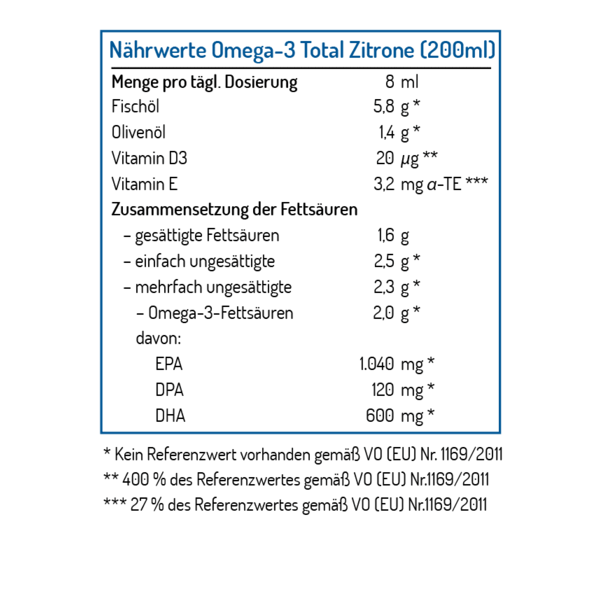 Nährwertetabelle für Omega-3 Total mit Zitronen-Aroma, einschließlich Zusammensetzung von Fettsäuren und Vitaminen.